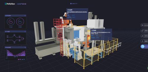 產(chǎn)品三維展示 3d可視化解決方案 產(chǎn)品3d個性化定制案例分享